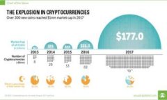 区块链热钱包价格解析：选择合适热钱