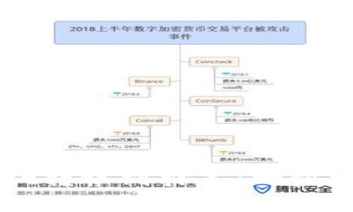 如何从tpWallet转账到抹茶:一步一步的详细指南