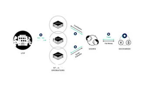 ## 和关键词
如何将私钥导入tpWallet:完整指南