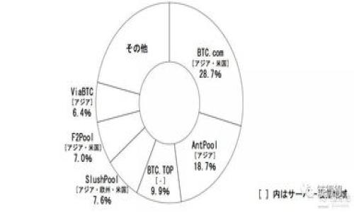 如何将交易所中的数字货币转移到tpWallet?完整指南