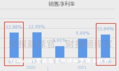 tpWallet重新签名的详细步骤与技巧