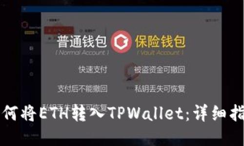 如何将ETH转入TPWallet:详细指南