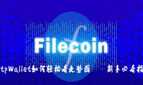 : tpWallet如何轻松看走势图——新手必看指南
