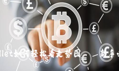 : tpWallet如何轻松看走势图——新手必看指南