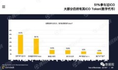 如何在tpWallet中轻松修改地区设置