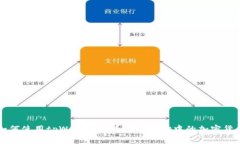 如何使用tpWallet查看他人地址中的加密