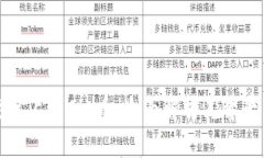 tpWallet突然上线Air币：全面解析其背景
