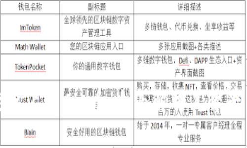 tpWallet突然上线Air币:全面解析其背景与投资机会