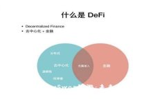 全面解析tpWallet与BabySwap链游：未来区