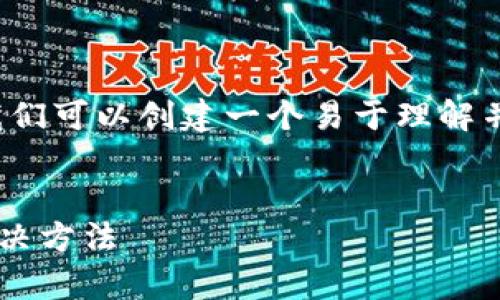 为了处理“tpWallet连接不了ibox”的话题,我们可以创建一个易于理解并的,同时提供相关的关键词和详细内容大纲。
解决tpWallet无法连接ibox的常见问题及解决方法