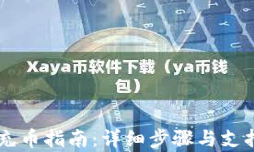tpWallet充币指南:详细步骤与支持平台一览