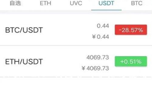imToken 2.0 钱包官网介绍与使用指南