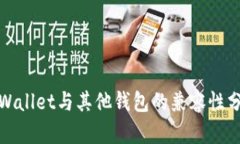 tpWallet与其他钱包的兼容性分析