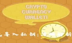 ## tp钱包导入私钥：简明解析与使用指