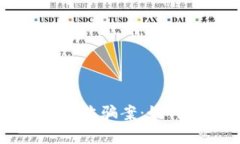 国外加密钱包诈骗案：如何识别与防范