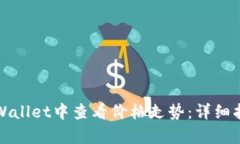 如何在tpWallet中查看价格走势：详细指