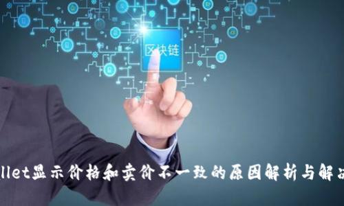 tpWallet显示价格和卖价不一致的原因解析与解决方案