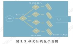 如何注销tpWallet账户：详细步骤与常见