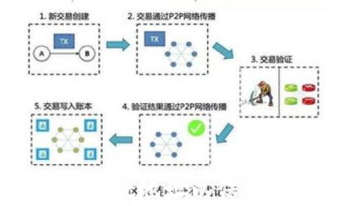如何隐藏TPWallet地址以保护数字资产安全