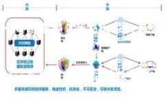 国内虚拟币交易合法吗？全面解析与风