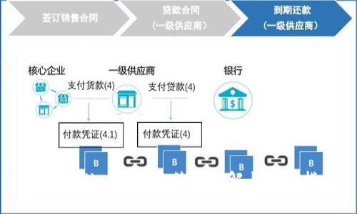 : tpWallet闪兑手续费详解与用户指南