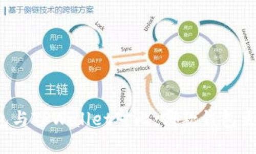 飞象钱包与TPWallet对比:哪款钱包更适合你?