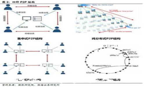 币Coin如何实现实盘接入:全方位指南