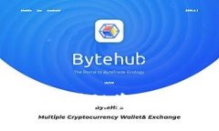 TPWalletcat：区块链资产管理的全新利器