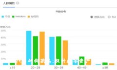 探索tpWallet里的收藏品：提升数字资产
