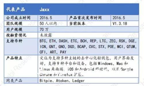 如何购买tpWallet:简单易懂的指南