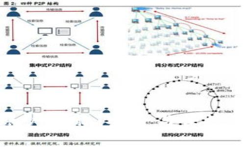 全面了解tpWallet账户名称:安全与便捷的数字资产管理体验