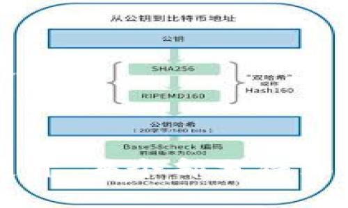 baioti区块链钱包用户指南：如何安全高效地管理你的数字资产/baioti
区块链, 钱包, 数字资产, 安全性/guanjianci

## 内容主体大纲

### 1. 介绍区块链钱包
   - 区块链钱包的定义
   - 区块链钱包的种类
   - 区块链钱包的工作原理

### 2. 区块链钱包的类型
   - 热钱包与冷钱包的区别
   - 软件钱包和硬件钱包的比较
   - 多重签名钱包的优缺点

### 3. 如何选择适合自己的区块链钱包
   - 选择区块链钱包的关键因素
   - 用户需求与钱包类型的匹配
   - 使用场景与钱包选择的指导

### 4. 区块链钱包的安全性
   - 常见的安全风险
   - 如何保护你的钱包安全
   - 钱包备份和恢复的重要性

### 5. 如何使用区块链钱包
   - 创建钱包的步骤
   - 收发数字资产的操作流程
   - 了解手续费和交易确认时间

### 6. 常见问题与解决方案
   - 常见的用户误区
   - 如何处理钱包被盗或丢失的情况
   - 如何在不同平台上使用区块链钱包

### 7. 未来趋势与展望
   - 区块链技术的发展趋势
   - 钱包在未来数字经济中的角色
   - 用户教育的重要性

---

### 1. 介绍区块链钱包

#### 区块链钱包的定义
区块链钱包是用于存储和管理加密货币的数字工具。它不仅可以发送和接收数字资产，还能查看账户余额、交易历史等信息。

#### 区块链钱包的种类
区块链钱包主要分为热钱包和冷钱包。热钱包常在线，便于交易；冷钱包常离线，更为安全。

#### 区块链钱包的工作原理
区块链钱包没有实际的货币存储，而是存储用户公钥和私钥。用户通过这些密钥与区块链网络进行交互。

---

### 2. 区块链钱包的类型

#### 热钱包与冷钱包的区别
热钱包是指时刻连接互联网的钱包，适合频繁交易；冷钱包则是离线存储，适合长期持有。

#### 软件钱包和硬件钱包的比较
软件钱包多为手机或电脑应用，便于使用；硬件钱包则为物理设备，更加安全，但相对不便。

#### 多重签名钱包的优缺点
多重签名钱包需要多个私钥才能完成交易，增加了安全性，但操作略显复杂。

---

### 3. 如何选择适合自己的区块链钱包

#### 选择区块链钱包的关键因素
选择钱包时，用户应考虑因素包括安全性、使用便捷性、支持的币种等。

#### 用户需求与钱包类型的匹配
用户需求的不同会影响钱包的选择，比如频繁交易则适合热钱包，长期投资则可考虑冷钱包。

#### 使用场景与钱包选择的指导
不同使用场景下，用户应根据交易频率、资金规模等因素进行钱包选择。

---

### 4. 区块链钱包的安全性

#### 常见的安全风险
区块链钱包面临各种安全风险，如黑客攻击、钓鱼攻击、恶意软件等。

#### 如何保护你的钱包安全
提高安全性的措施包括使用强密码、启用双重验证、定期备份等。

#### 钱包备份和恢复的重要性
备份钱包可以防止因设备故障或丢失导致的资产损失，用户需定期保存备份。

---

### 5. 如何使用区块链钱包

#### 创建钱包的步骤
创建钱包步骤通常包括下载应用、生成密钥、设置密码等。

#### 收发数字资产的操作流程
发送资产需输入接收地址、金额，确认后进行交易；接收时，只需分享地址即可。

#### 了解手续费和交易确认时间
手续费因网络拥堵而异，用户应了解不同币种的手续费标准和确认时间。

---

### 6. 常见问题与解决方案

#### 常见的用户误区
用户常犯的误区包括对钱包安全性理解不足和对交易确认的误解。

#### 如何处理钱包被盗或丢失的情况
钱包被盗后应立即冻结资产，并联系平台；若丢失，需使用备份恢复。

#### 如何在不同平台上使用区块链钱包
不同平台对钱包的使用规则可能差异，用户需多加学习，遵循平台指导。

---

### 7. 未来趋势与展望

#### 区块链技术的发展趋势
区块链技术在不断发展，应用领域逐步扩展，如金融、供应链等。

#### 钱包在未来数字经济中的角色
区块链钱包将在数字经济中扮演重要角色，成为用户数字资产的桥梁。

#### 用户教育的重要性
加强用户对区块链钱包的理解和使用教育，将有利于推动整个生态的健康发展。

---

以上是区块链钱包用户相关内容的详细大纲，具体内容将围绕上述结构进行展开。每个部分将深入探讨不同主题至3600字的总计，同时回答相关问题以增强实用性和可读性。