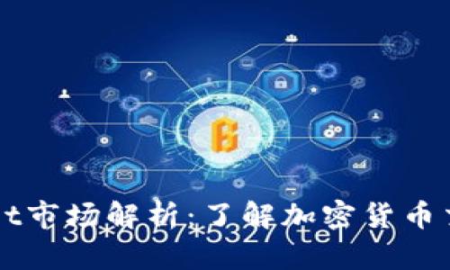 ### tpWallet市场解析:了解加密货币交易的未来趋势