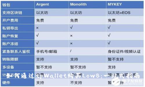 如何通过tpWallet购买LowB:一站式指南