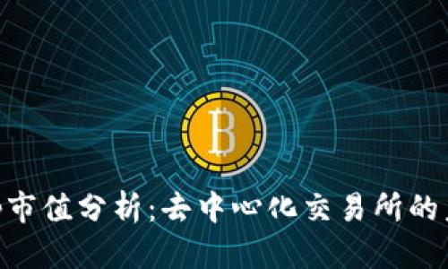 : Uniswap市值分析:去中心化交易所的未来与挑战
