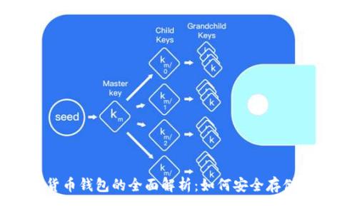 数字货币钱包的全面解析:如何安全存储比特币