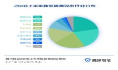  如何找回被TP删除的钱包私钥？详细指