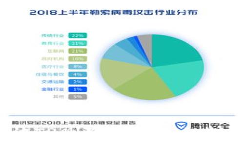  
如何找回被TP删除的钱包私钥？详细指南