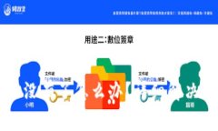 tpWallet收款时提示没有了怎么办？详细