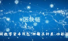 全面解析数字货币钱包：理解其种类、