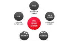 如何处理CGPay币无人购买的困境？