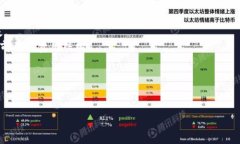 在数字货币和区块链领域，提币和充币