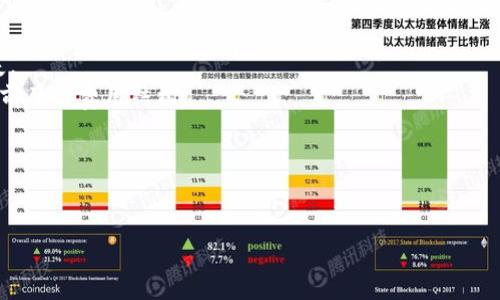 在数字货币和区块链领域，提币和充币是两个常见且重要的概念。这两个术语通常出现在交易所或数字资产钱包的使用中，了解它们的含义对于安全有效地进行加密货币交易至关重要。

### 提币和充币的定义

**提币**（Withdrawal）：指用户将其在交易所或钱包中的数字货币转移到另一个地址（通常是另一个钱包的地址或交易所的地址）。提币的目的是将资产从交易所或平台中取出，以确保资产的安全，或进行其他用途（如购买商品或服务、投资等）。

**充币**（Deposit）：指用户将外部地址中的数字货币转入到交易所或钱包中。这是用户将自身的加密资产准备好进行交易或用于其他金融活动的过程。

### 提币和充币的作用

1. **资产管理**：提币和充币使用户能够更好地管理自己的数字资产，及时调整投资组合。
2. **流动性提供**：资用户充币可以为交易所提供流动性，而提币则可以帮助用户在必要时提取流动资产进行其他投资或消费。
3. **安全性**：将资产提取到个人钱包中可以降低储存在交易所的风险，保护用户免受潜在黑客攻击和交易所倒闭的威胁。

### 提币和充币的流程

1. **充币流程**：用户在交易所或钱包中找到充值（充币）的选项，通常会生成一个唯一的地址，用户需要将其外部的钱包中的数字货币发送到这个地址。
2. **提币流程**：用户选择提币选项，填写提币地址和数量，确认后提交请求，经过确认后，数字货币会被发送到指定地址。

### 提币和充币的注意事项

1. **确保地址准确**：在充币时，一定要确保提币地址的准确性。错误的地址可能导致资产永久丢失。
2. **手续费**：大多数交易所和钱包在提币和充币时会收取一定的手续费，用户需在进行这些操作前了解费用结构。
3. **交易确认**：在提币或充币后，用户需要查看区块链上的交易确认状态，确保交易是否完成。

通过理解提币和充币的概念和过程，用户能够更加安全有效地管理和使用自己的数字货币资产。

如果你还有更多关于提币和充币的问题，欢迎提出！