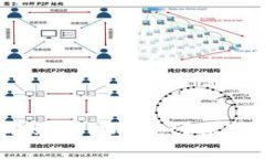 如何将USDT提取到TP Wallet？详细指南与