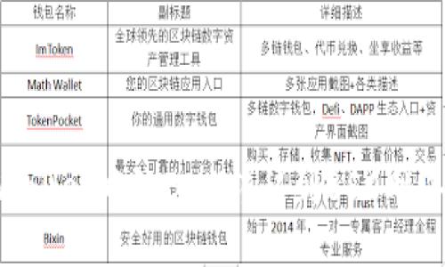 如何将TPWallet中的BNB转移到BSC网络:新手指南