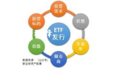 如何将交易所的ETH转到TPWallet？详细步