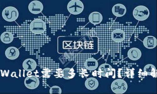 币安提现到TPWallet需要多长时间?详细解析与用户指南