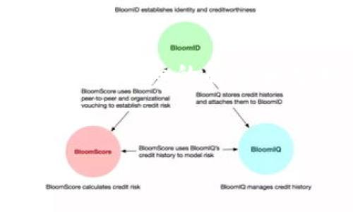关于“XRP币可以转到tpWallet吗”这个问题,有必要进行详细的解读和分析。下面是、关键词、内容大纲以及相关的问题解析。
:
XRP币转账到tpWallet的全面解析