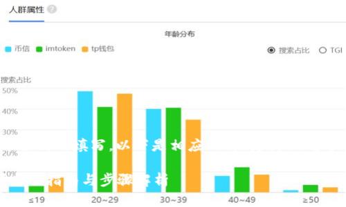 为了帮助您理解tpWallet代币合约的填写,以下是相应的、关键词、内容大纲以及相关问题的详细介绍。
如何填写tpWallet代币合约?全面指南与步骤解析