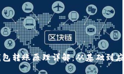 区块链钱包转账原理详解:从基础到应用全解析